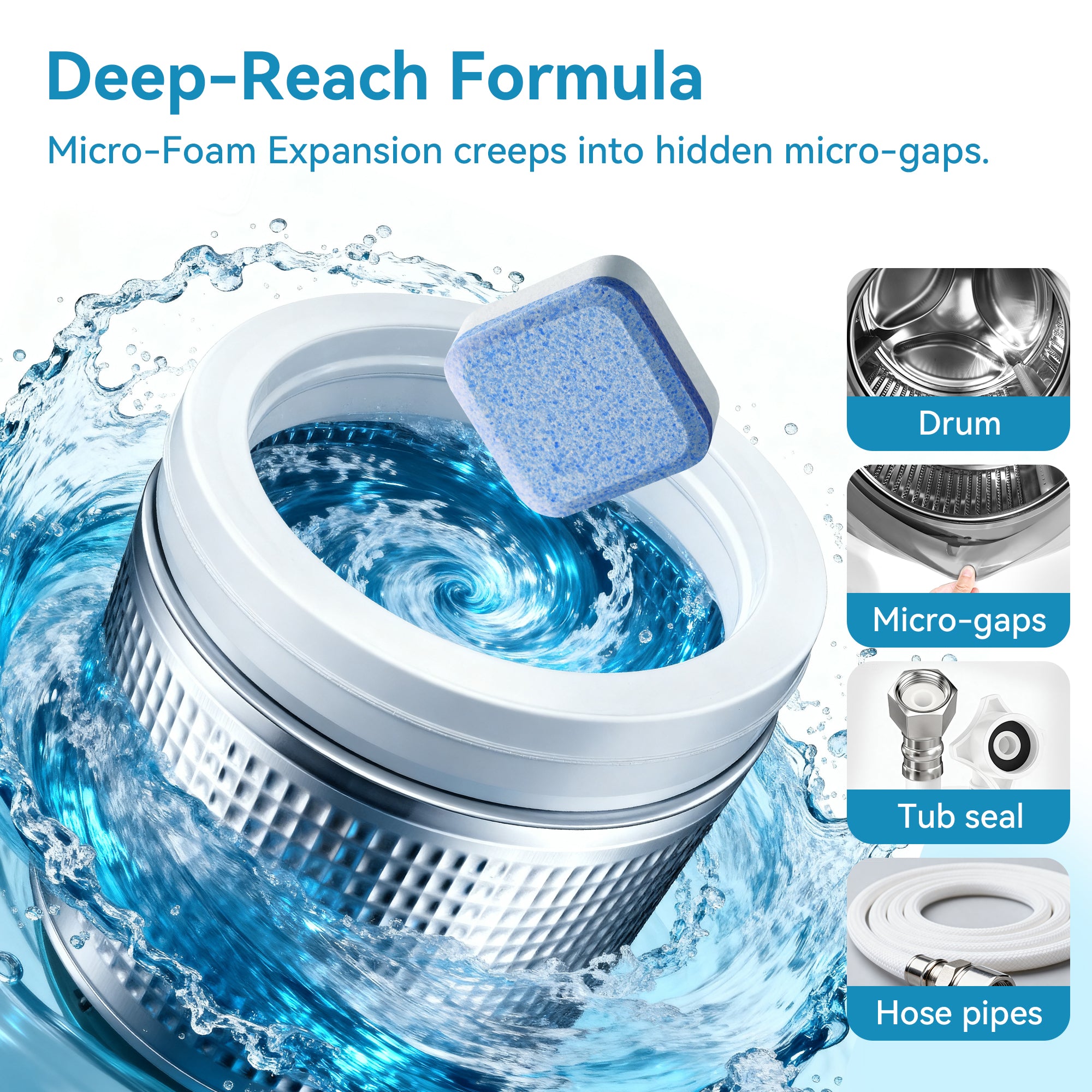 Beasy Washing Machine Cleaner Tablets 24 Count for HE Front and Top Loaders Include Deep & Basic