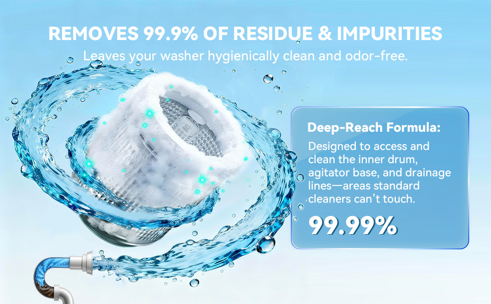 Beasy Washing Machine Cleaner Tablets 24 Count for HE Front and Top Loaders Include Deep & Basic