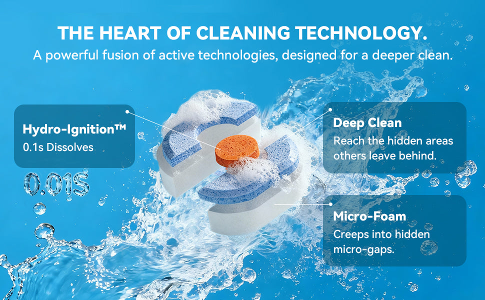 Beasy Washing Machine Cleaner Tablets 24 Count for HE Front and Top Loaders Include Deep & Basic